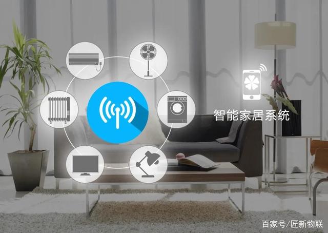 智能家电引领新风潮 从单品智能到全屋智慧的跨越